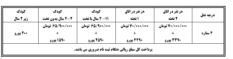 تور فرانسه- ایتالیا